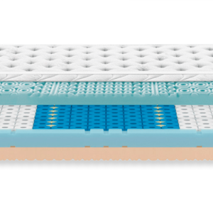 ZEFIRO GEL Materasso - Dorsal