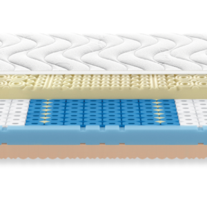 ZEFIRO MEMORY Materasso - Dorsal