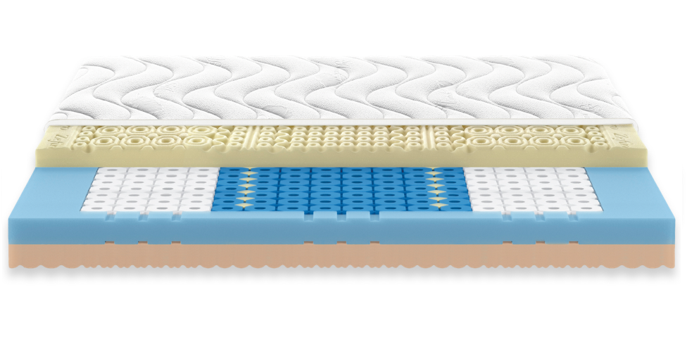 ZEFIRO MEMORY Materasso - Dorsal