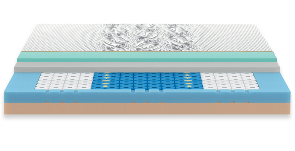 ZEFIRO MOUSSE Materasso - Dorsal